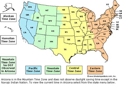 arizona time zone abbreviation.